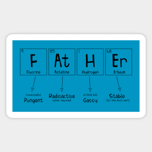 Periodic Table of Elements Father Magnet